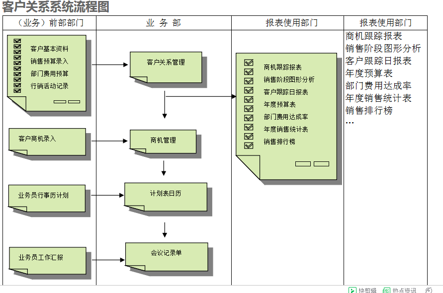 　米兰体育_米兰（中国）
的具体操作步骤是怎样的