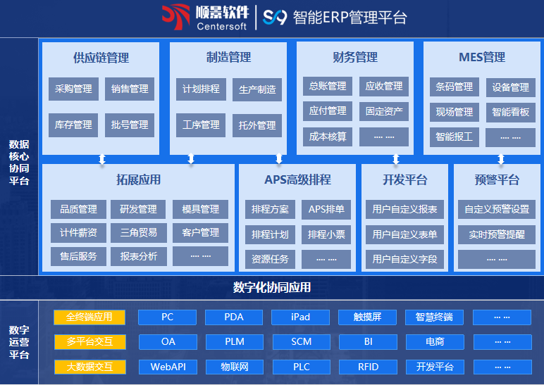 顺景S9 米兰体育_米兰（中国）
